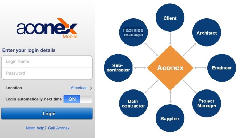 aconex login