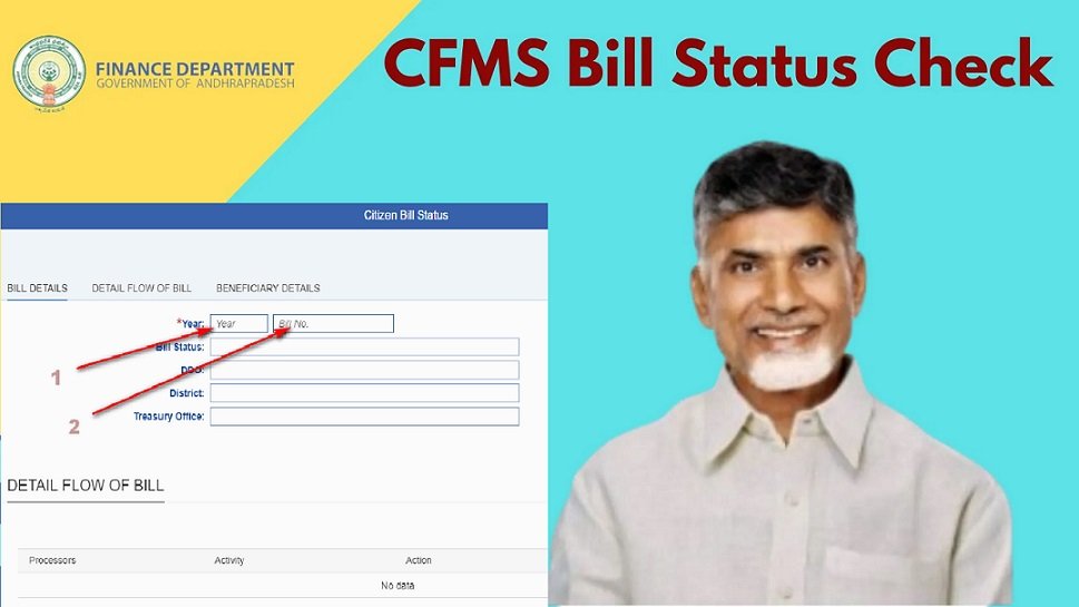 CFMS Bill Status Login